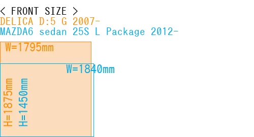 #DELICA D:5 G 2007- + MAZDA6 sedan 25S 
L Package 2012-